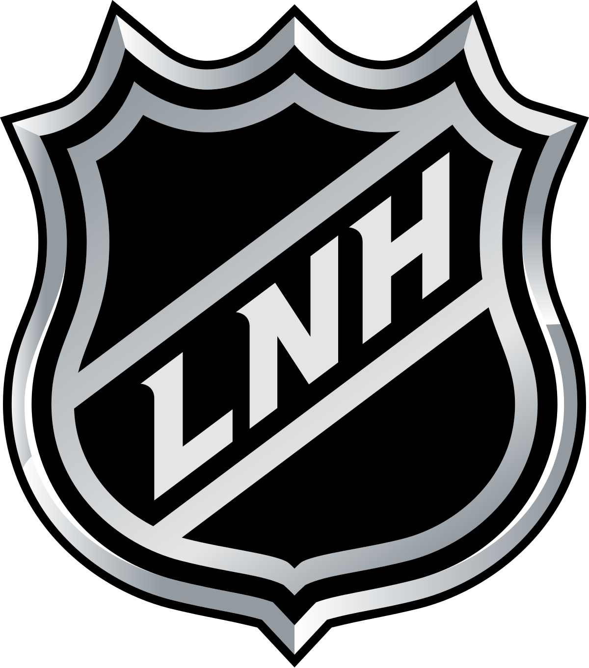 LNH